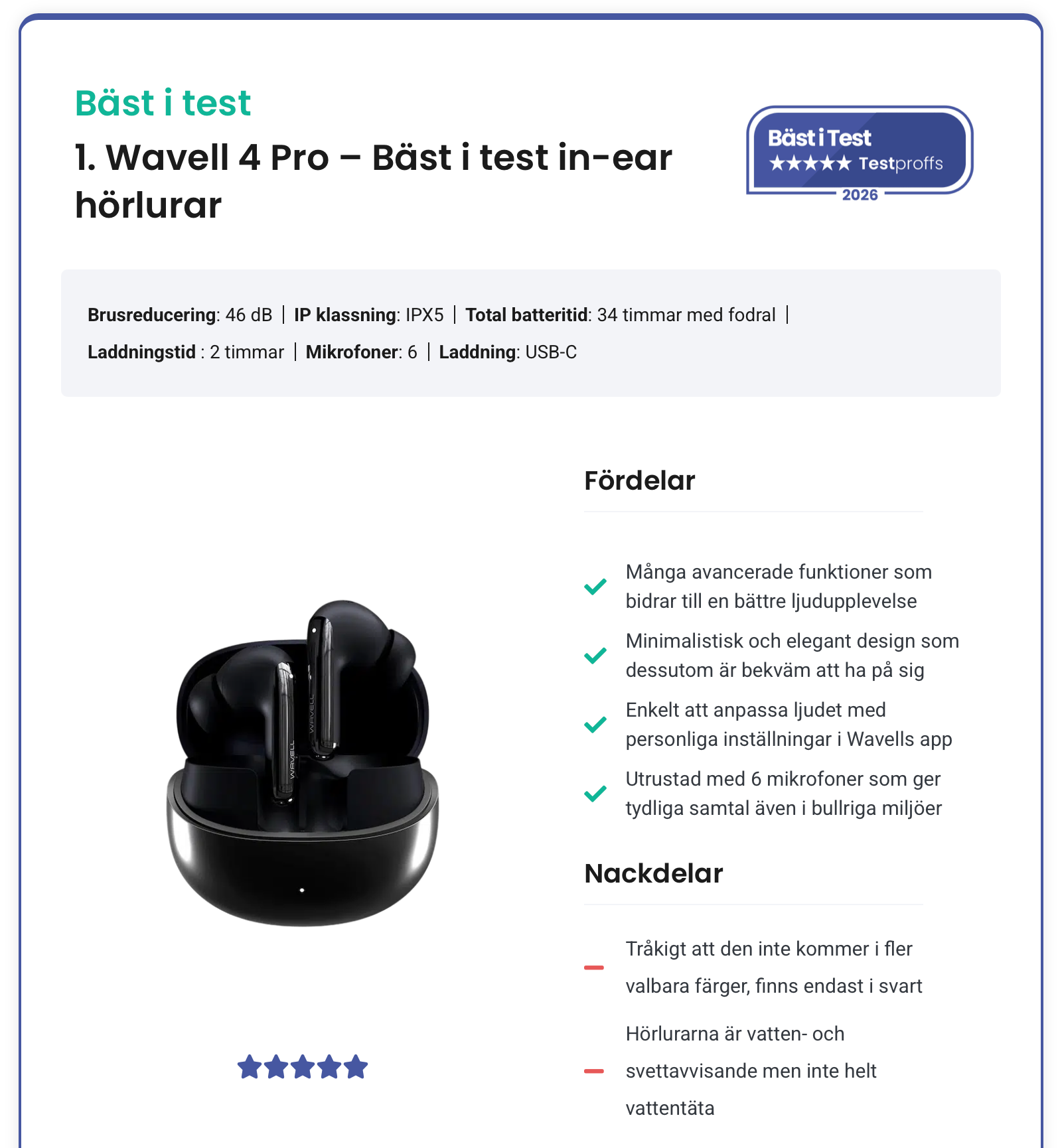 Wavell 4 Pro uppmärksammas av Testproffs